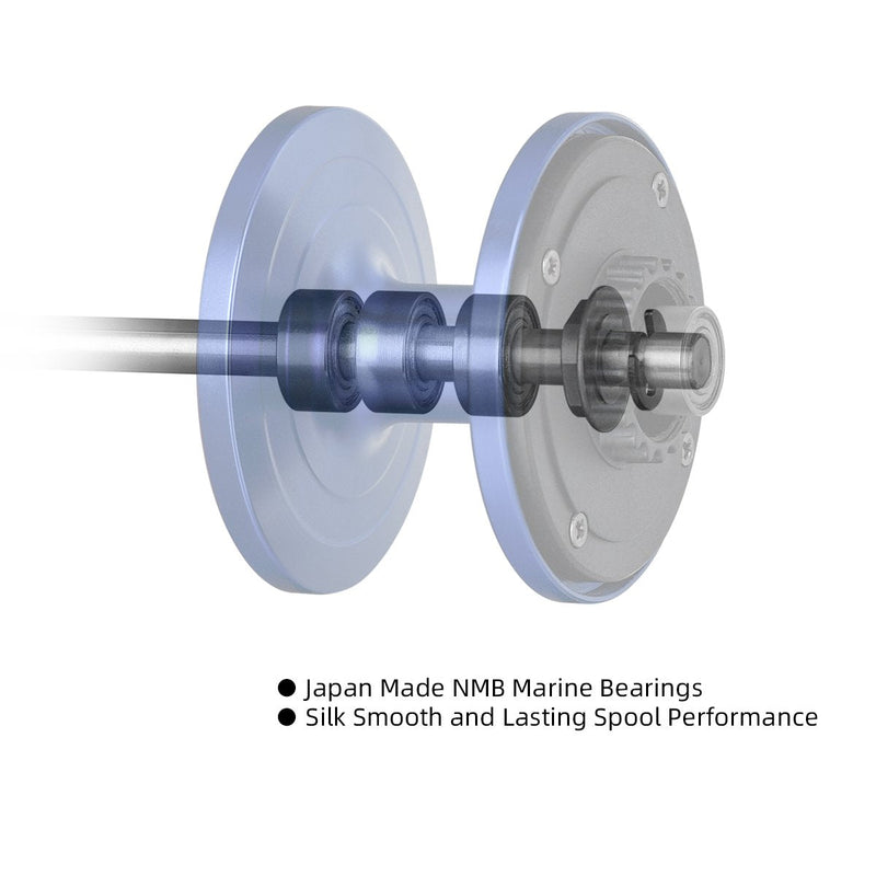 Saltwater Jigging Reel - 7.1:1 Ratio - $160 - Coastal Fishing 